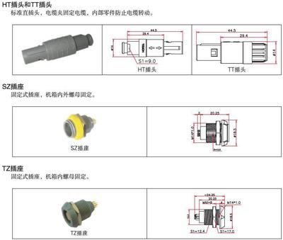精准互联，安全赋能 P系列4芯双定位医疗塑料连接器技术解析